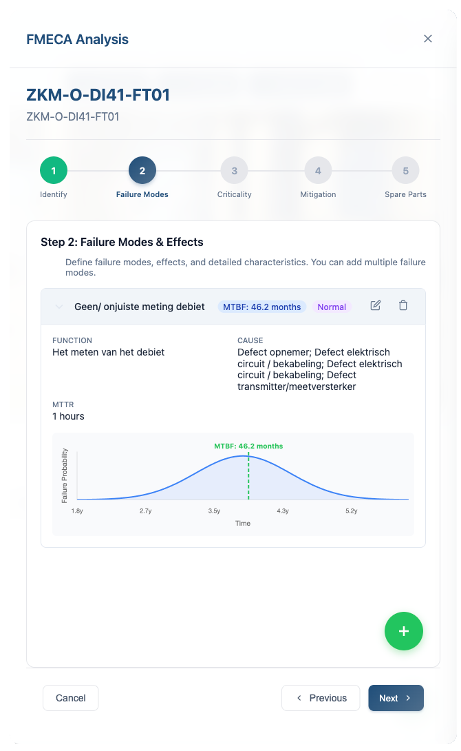FMECA Failure Mode Analysis
