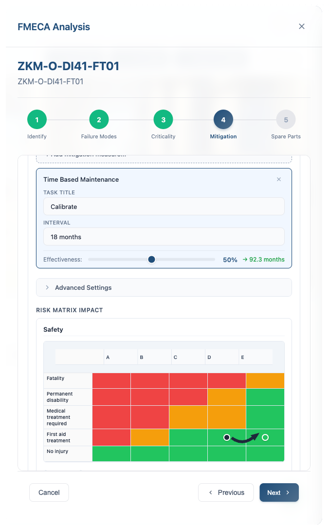 RCM Strategy Selection and Risk Improvement